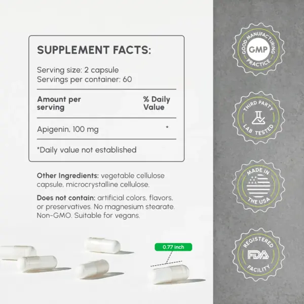 supplement facts partiQlar apigenin