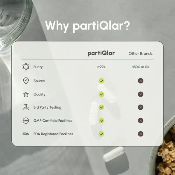 partiQlar supplement quality comparison