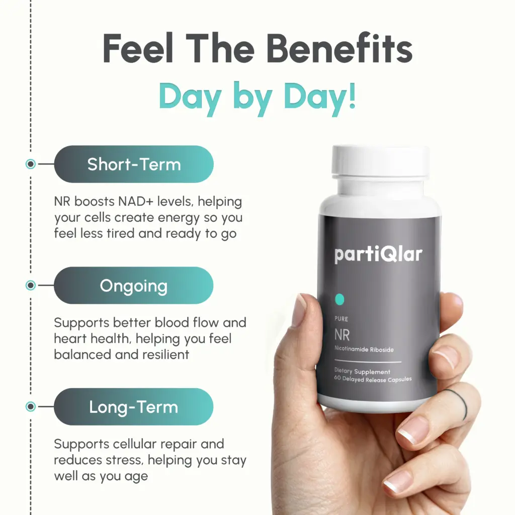 partiQlar NR Benefits