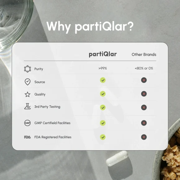 Hero image Resveratrol + NR bundle of partiQlar